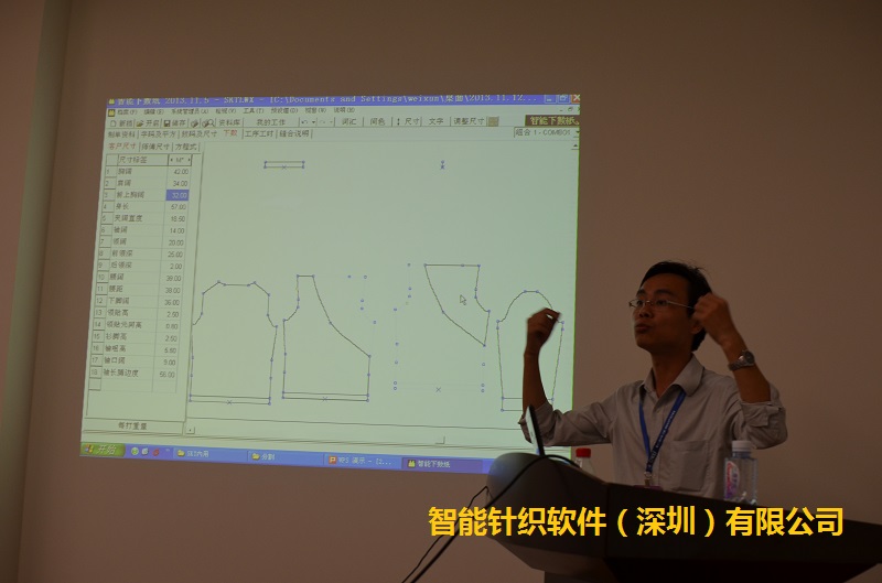 新功能发布--智能公司讲师在讲解新功能带来的新变化